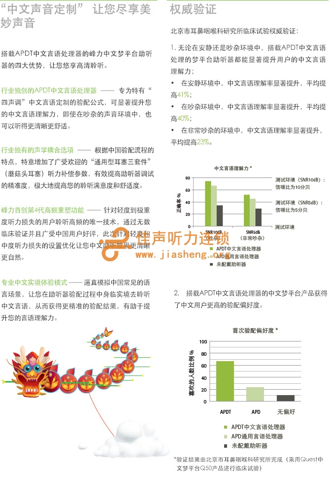 沈阳助听器